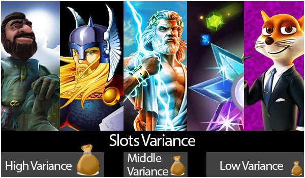 Variance In Online Slot Games